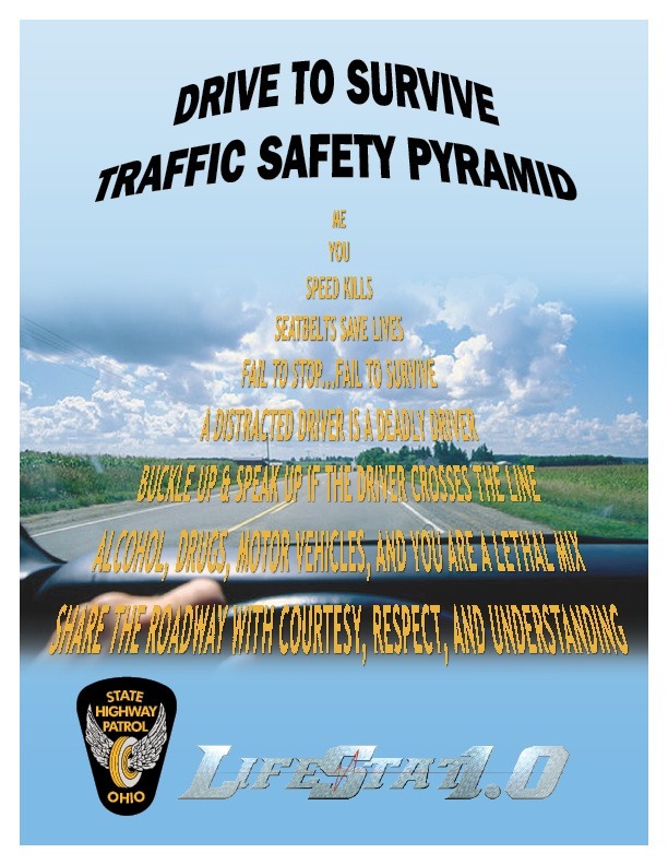 Driving Safety Powerpoint Driving Safety Powerpoint