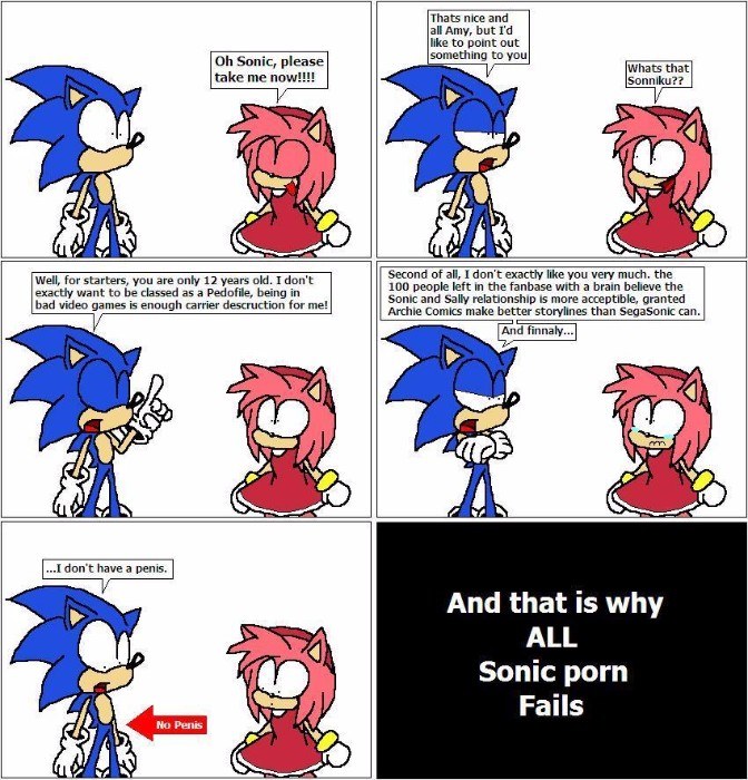 Sonic Hedgehog Porn Sonic Hedgehog Porn
